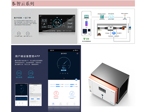 油煙凈化一體機廠家